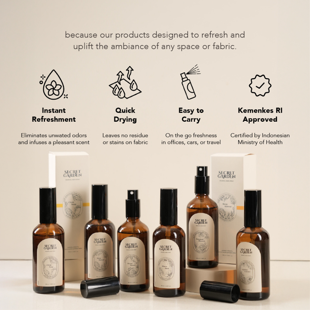Secret Garden Room & Linen Spray Botanical Blossom 2