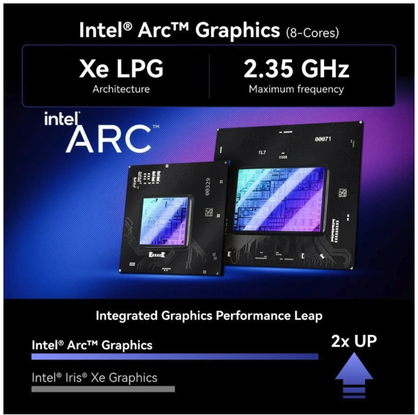  Shenzhen Jiteng Network Technology Geekom Mini PC Gaming GT13 MAX