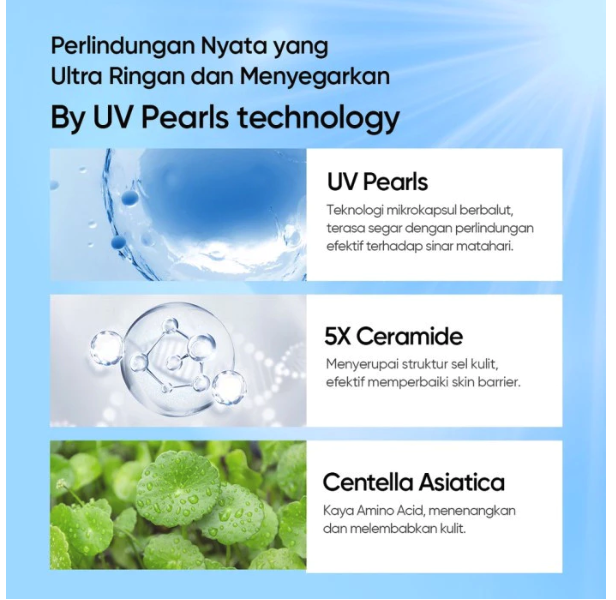 SKINTIFIC Cosmetics SKINTIFIC All Day Light Sunscreen Mist SPF 50+ PA++++