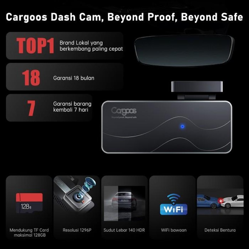 Cargoos 1296P Dash Cam Mobil 2