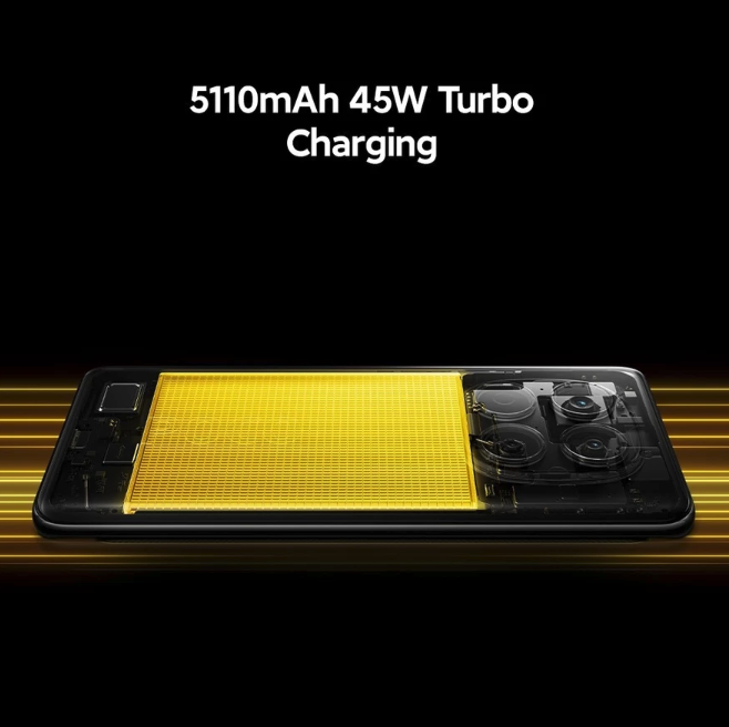 Xiaomi Communication Technology POCO X7 5G