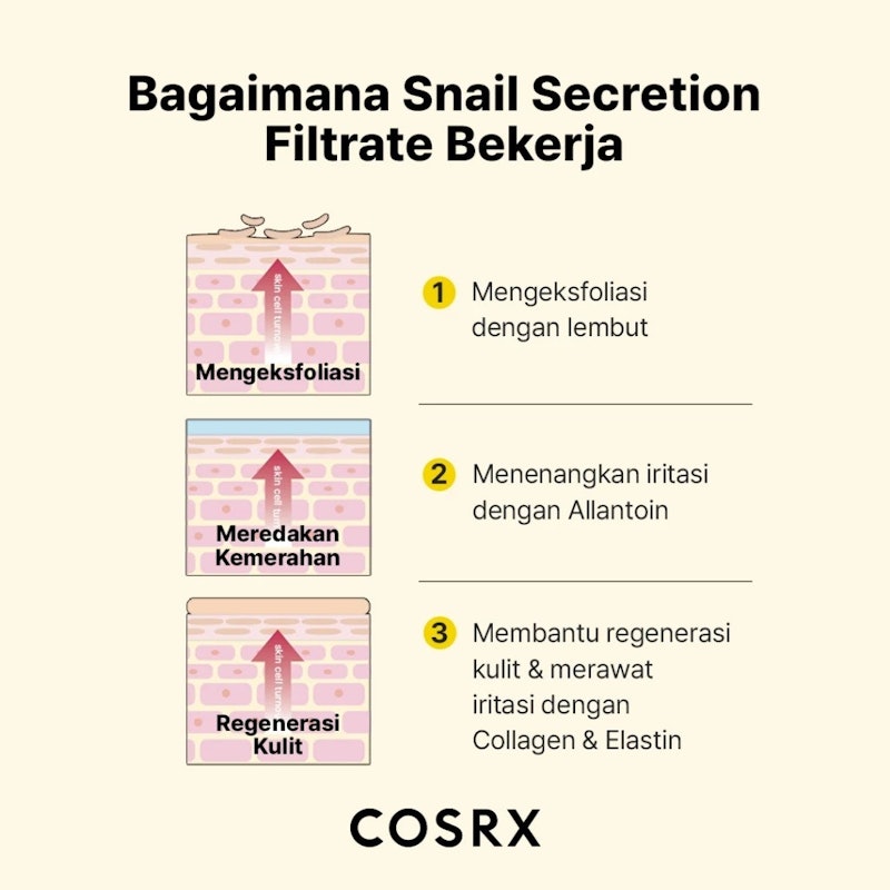 COSRX Advanced Snail Mucin 96 Power Essence 3