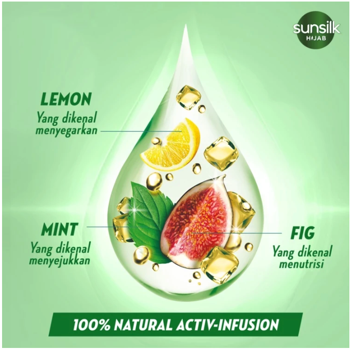 Unilever Indonesia Sunsilk Hijab Anti Ketombe Menthol Dingin Shampo