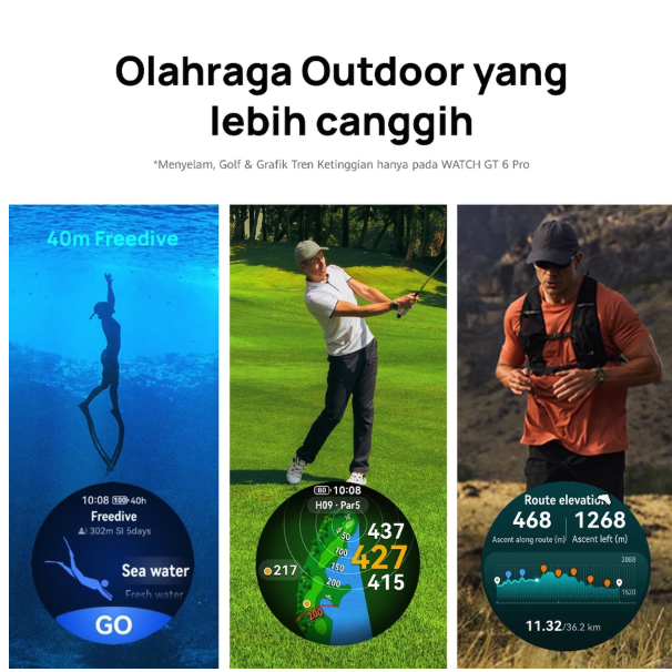 Huawei  Huawei Watch GT 6