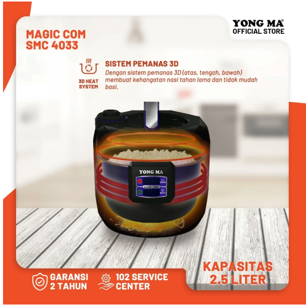 Yong Ma Electronics Yong Ma  SMC 4033