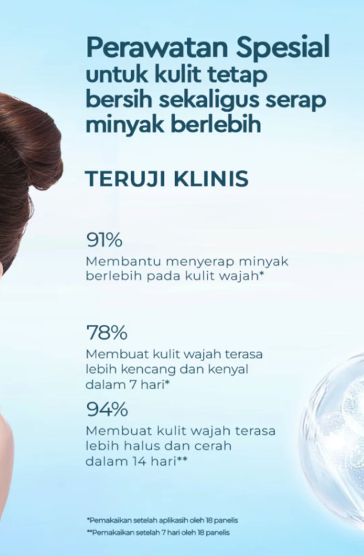 Paragon Technology and Innovation Wardah Lightening Blue Clay Mask