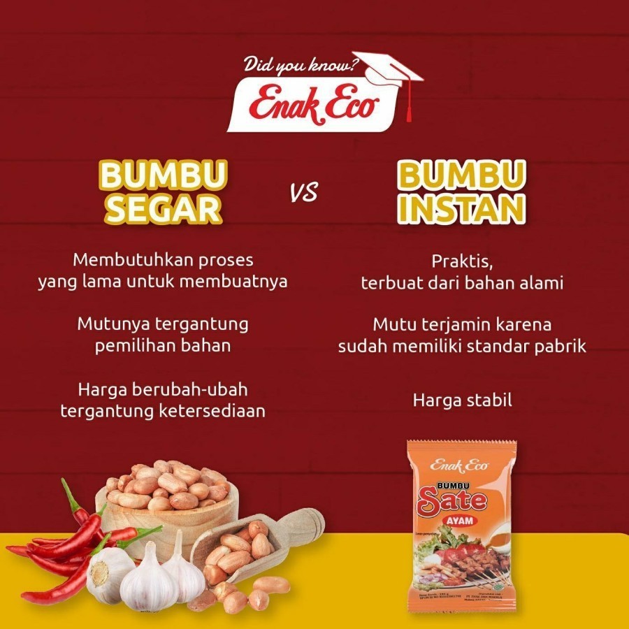 Enak Jaya Makmur  Enak Eco Bumbu Sate Ayam 