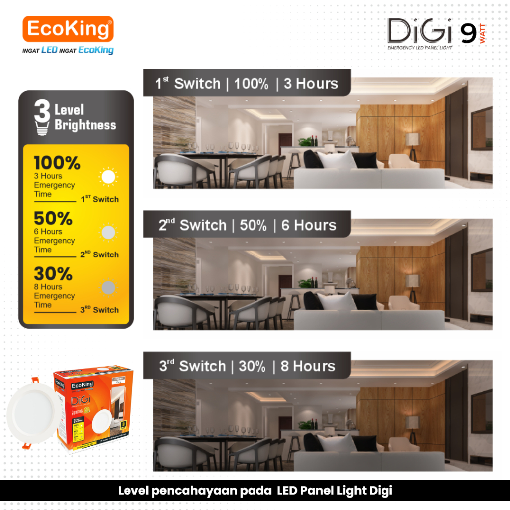 Golden Batam Raya EcoKing LED DiGi Emergency Panel Light 9W EPL3109