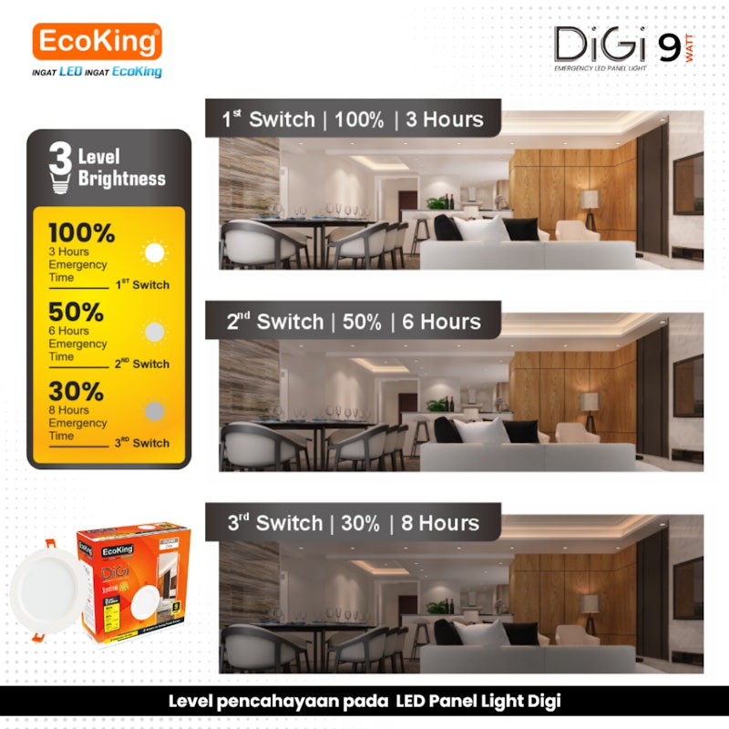 EcoKing LED DiGi Emergency Panel Light 9W 5