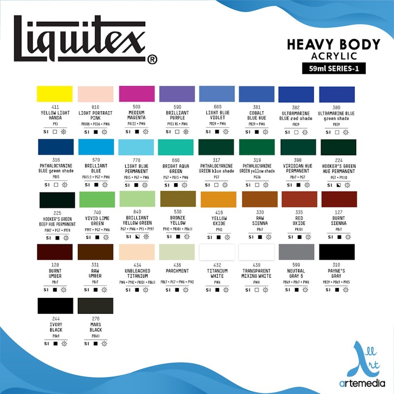 Liquitex Heavy Body Acrylic 59ml 2