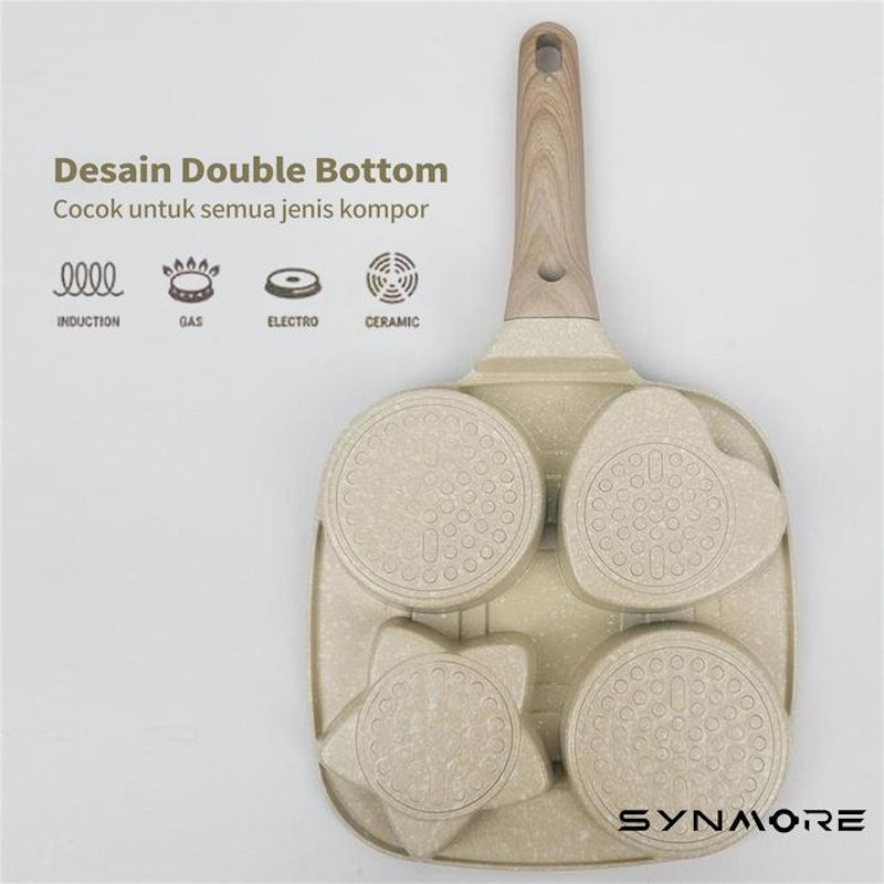 SYNMORE Multi-Functional Breakfast Frying Pan 3