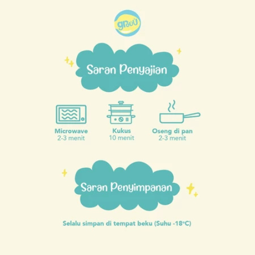 Menggapai Bintang Angkasa Grouu Ready To Heat Rendang Sapi