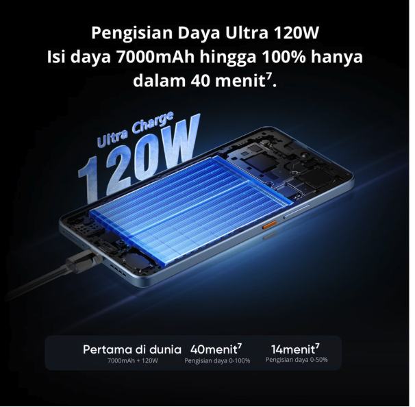 realme realme GT 7 (12/256 GB)