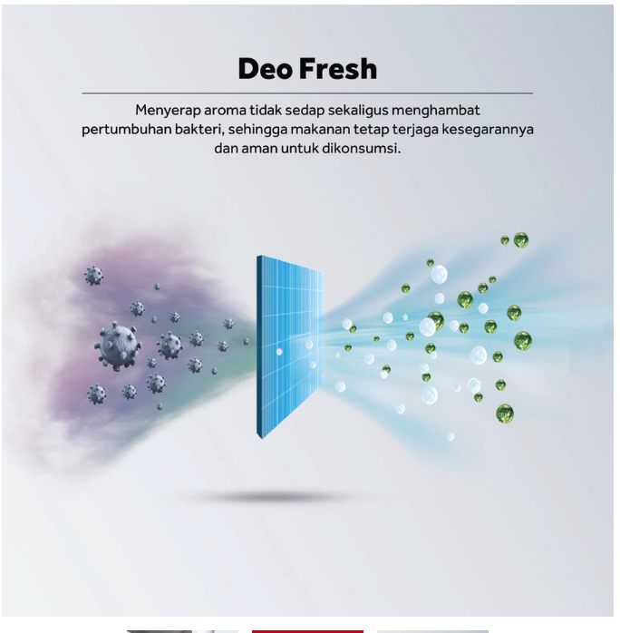 AQUA Japan AQUA Kulkas AQR-320RBG(BK)