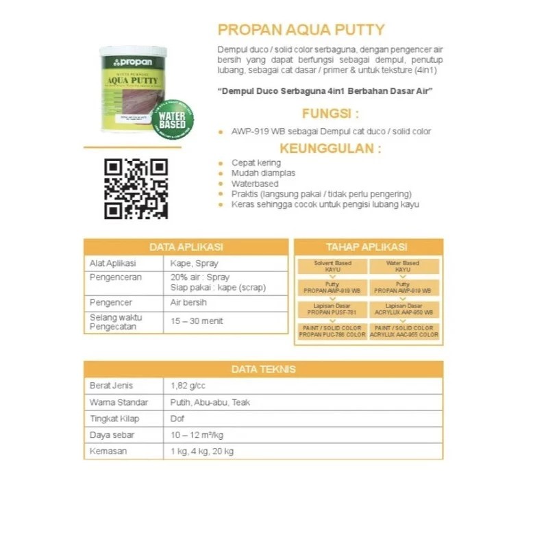 Propan Raya Propan Aqua Putty AWP 919 1kg