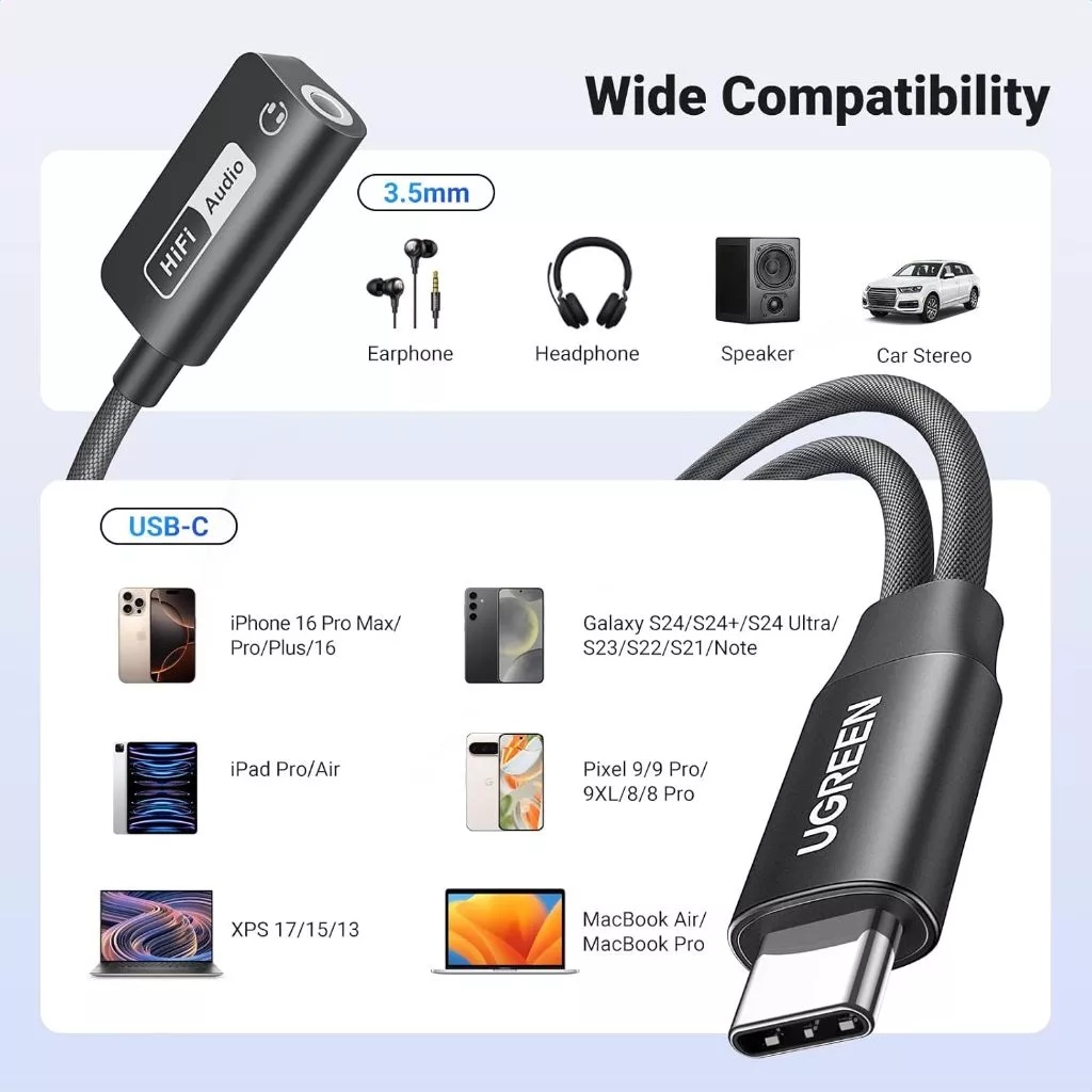 Ugreen Group UGREEN Magnetic Audio Splitter Type C 25837