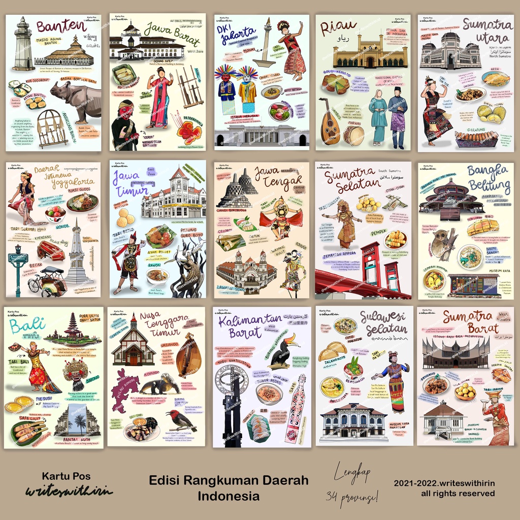 writeswithirin Kartu Pos Rangkuman Daerah Indonesia