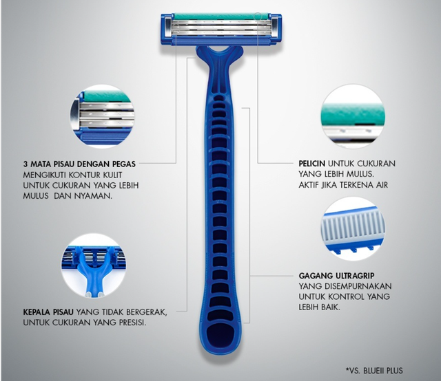 P&G Gillette® Blue™ 3 Flexi