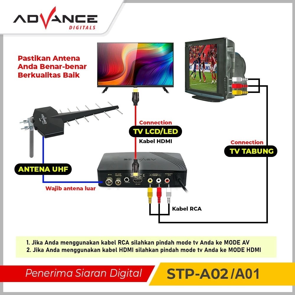 Advance Digitals Advance Set Top Box DVB-T2 STP-A02
