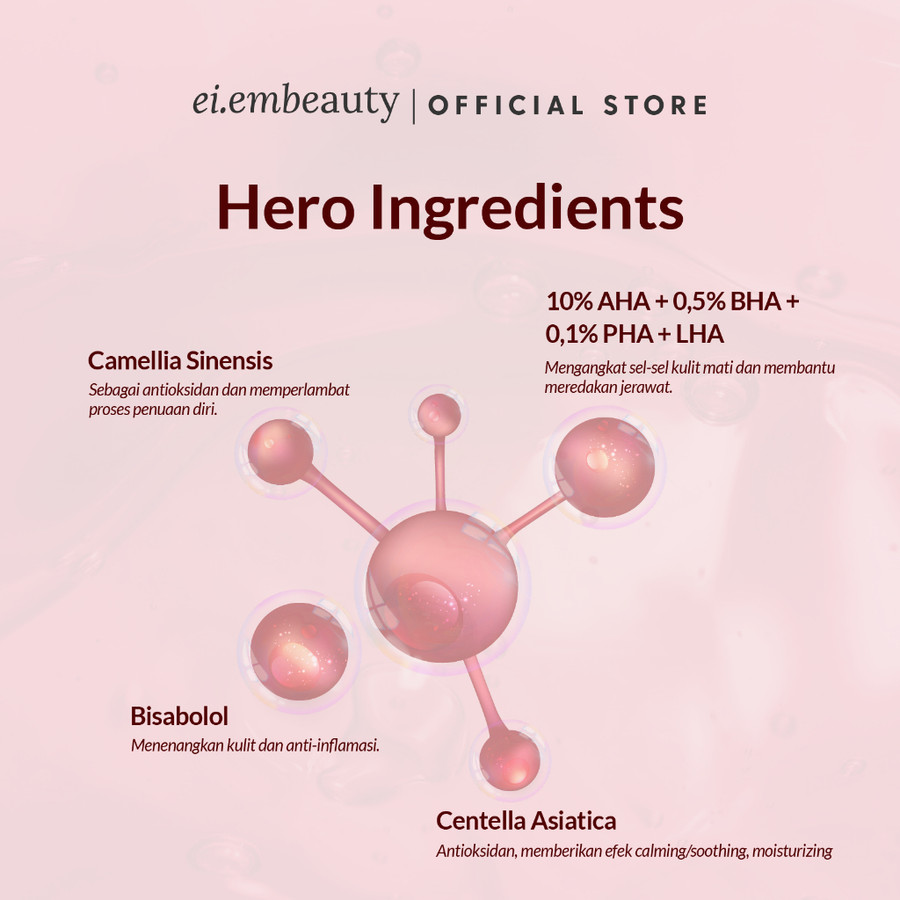 Cantik Alami Sehat EI.EM Full Acid Peeling Solution Serum