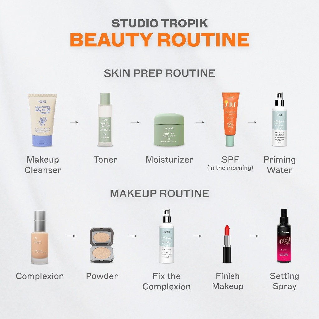 Parvis Magna Jaya Studio Tropik Original Priming Water