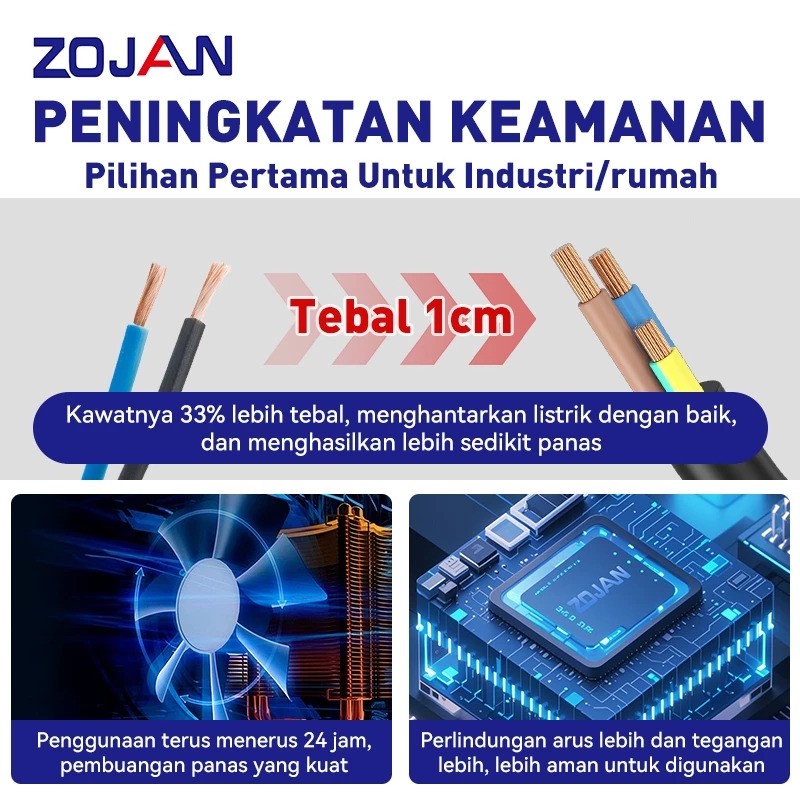 ZOJAN Mesin Las Cerdas 3in1 Inverter MIG-200LCD
