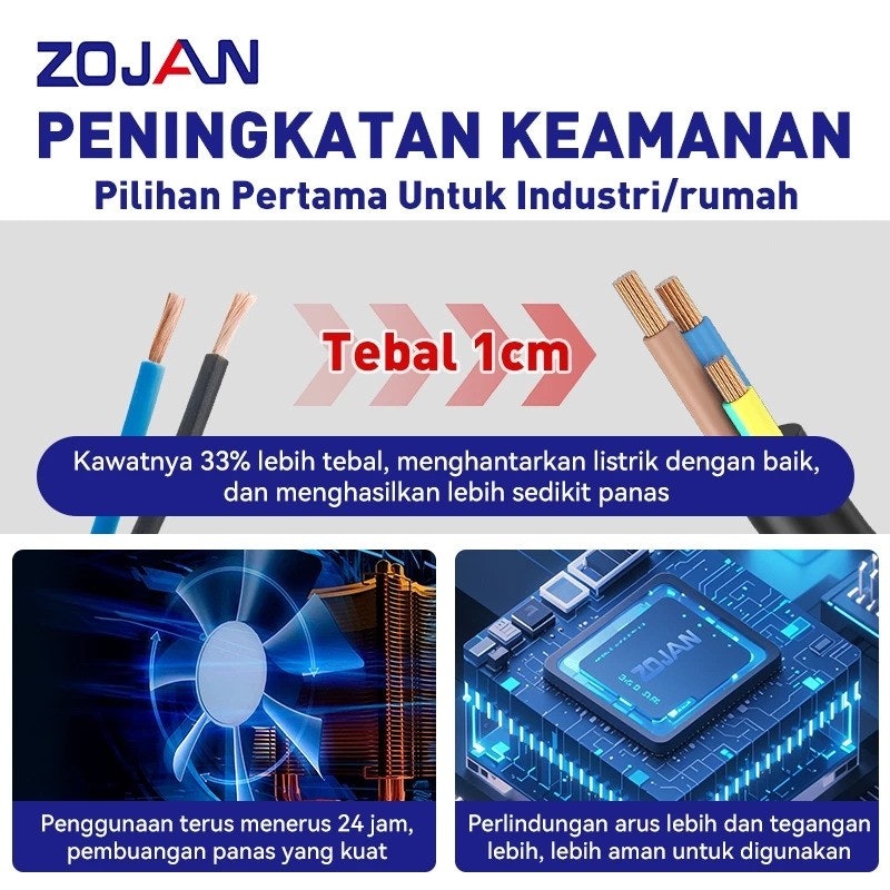 ZOJAN Mesin Las Cerdas 3in1 Inverter 3