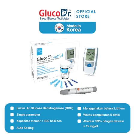 All Medicus  GlucoDr.™ Auto A AGM-4000