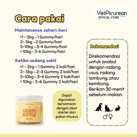 Vetpicurean Chubby Gummy Tummy 5