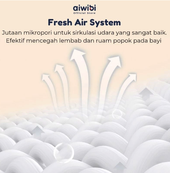 Australia Aiwibi Baby Care Aiwibi Premium Baby Diapers NB
