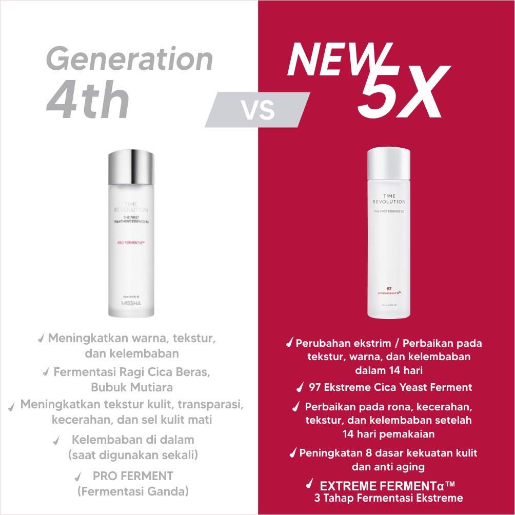 MISSHA  Time Revolution The First Treatment Essence 5X