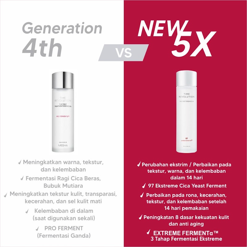 Time Revolution The First Treatment Essence 5X 5