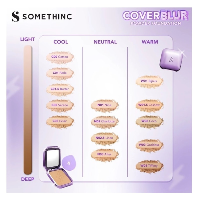 Copy Paste COVERBLUR Powder Foundation N03 Alter 5