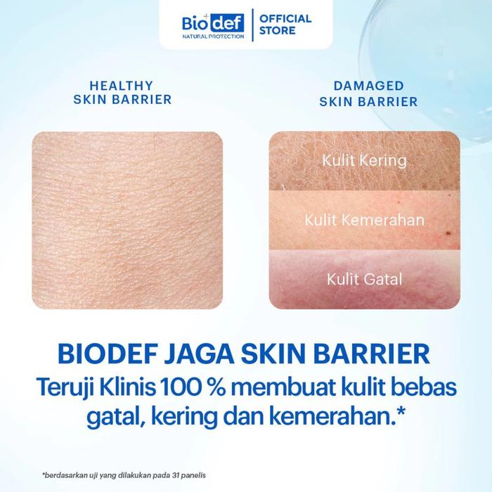 Paragon Technology and Innovation Biodef Body Wash dengan Antiseptik Alami Mint + Yuzu