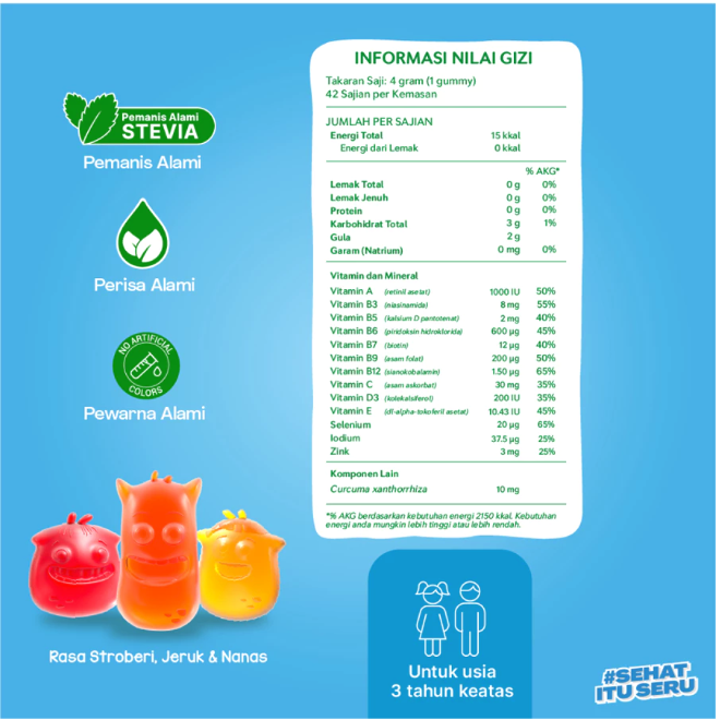 You Indonesia Youvit Multivitamin Gummy Anak 