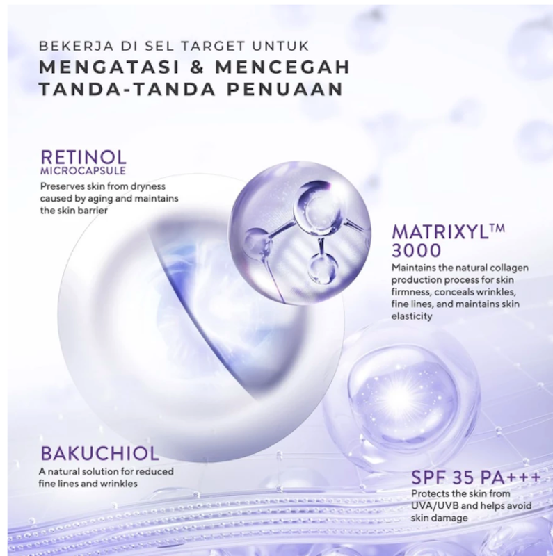 Renew You Retinol Microcaps Matrixyl™ 3000 Lift & Rejuvenate Night Moisturizer 3