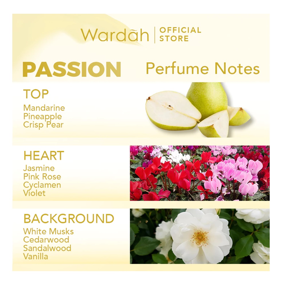 Paragon Technology and Innovation Wardah Scentsation Body Mist Passion