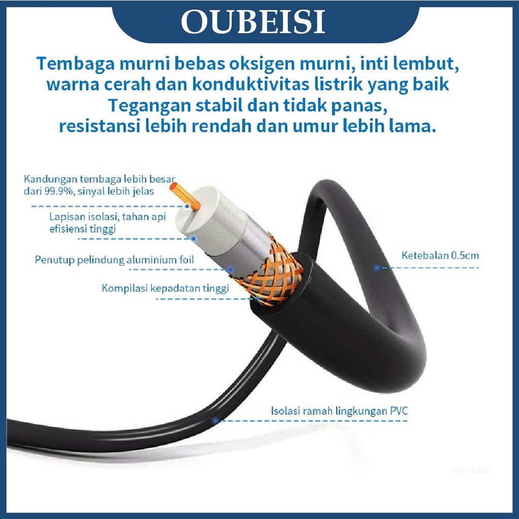 Oubeisi Maju Bersama Oubeisi Antena TV Digital AT3000