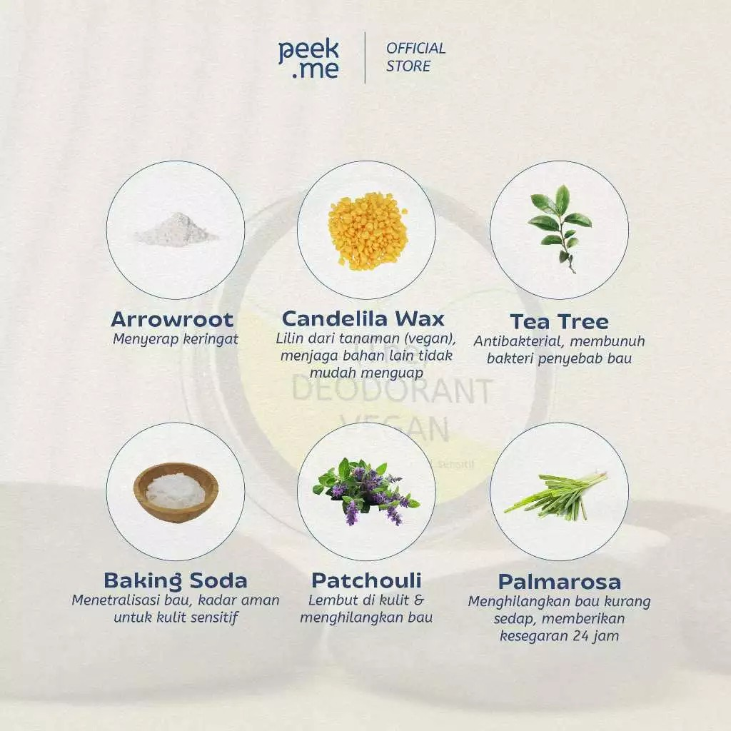 Peek.Me Naturals Peek.Me (The) Deodorant