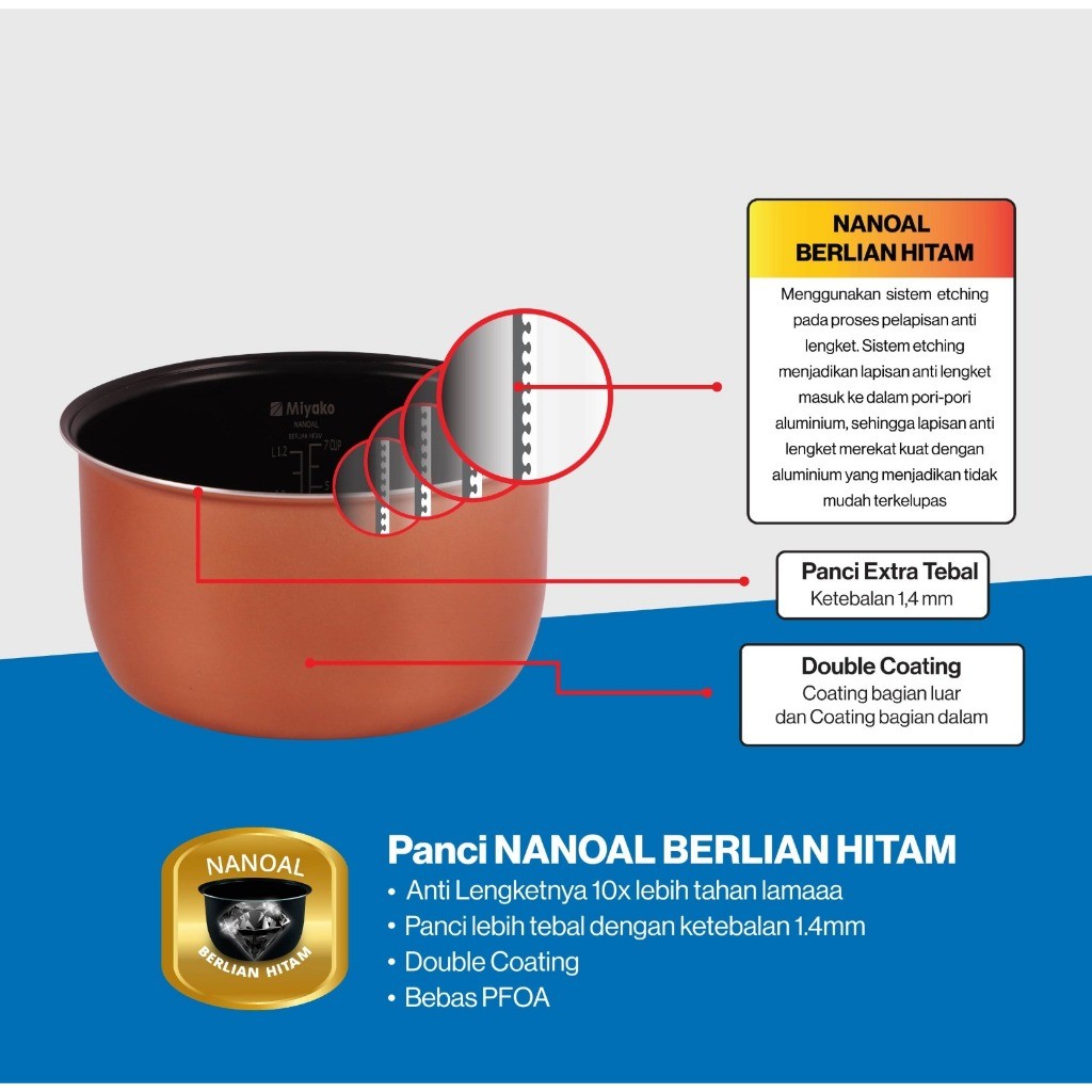 Kencana Gemilang Magic Com Miyako 3IN1 Magic Warmer Plus MCM-18BHB