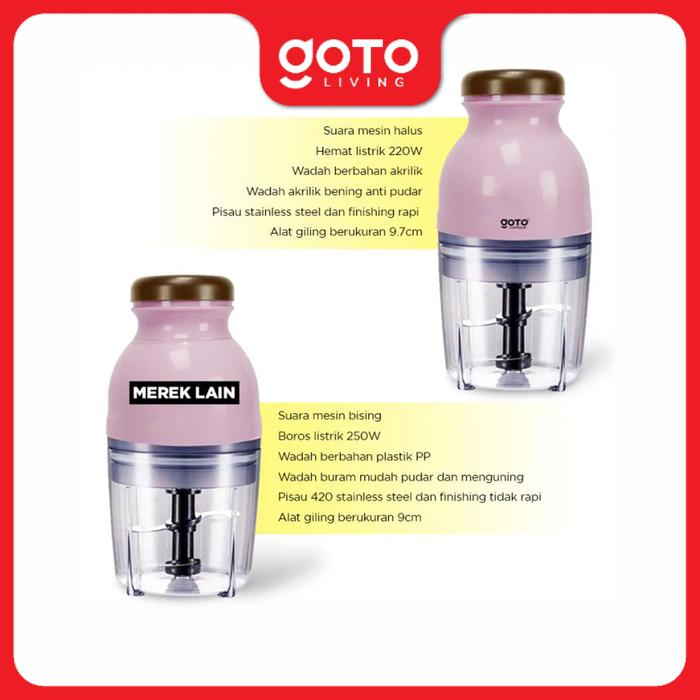 Pilar Niaga Makmur Goto Living Chopper Capsule