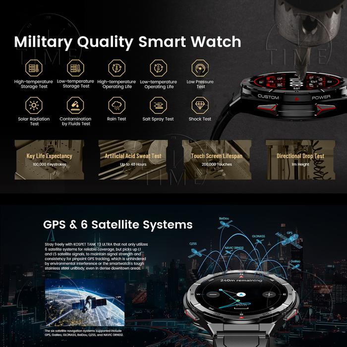 Timever TR2 GPS