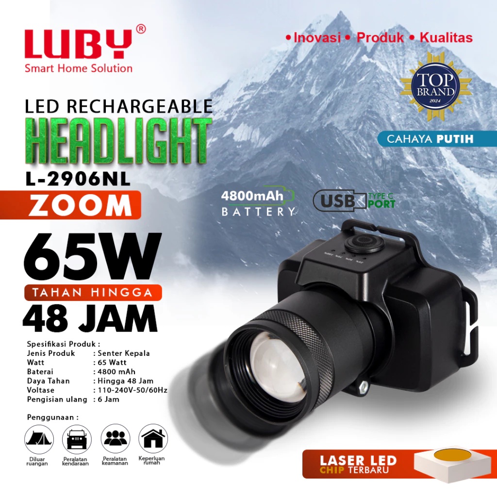 Berdirikari Inti Gemilang Luby Headlamp L-2906