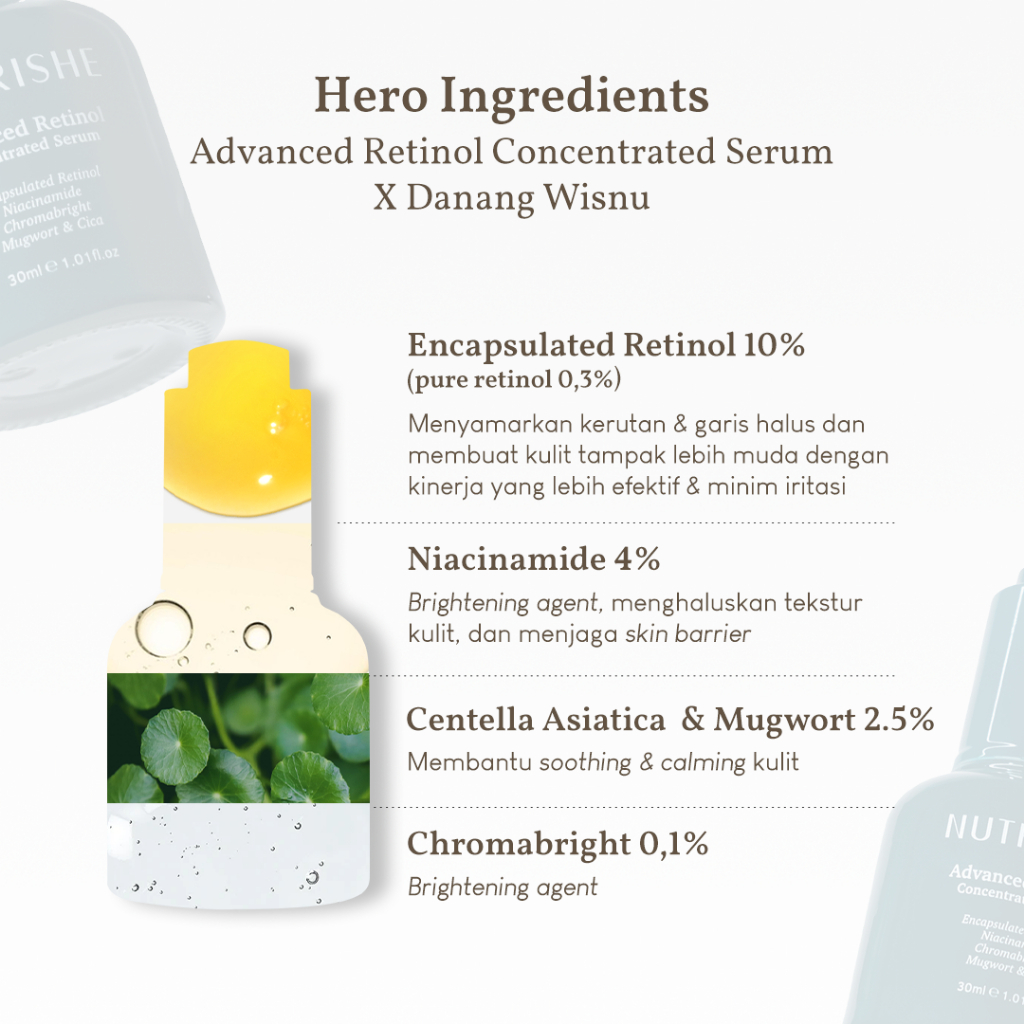 Naura Global Indonesia NUTRISHE Advanced Retinol Concentrated Serum