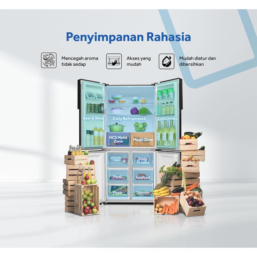 AQUA AQUA Aqua Kulkas Multidoor  AQR-TTD546RBC(BK)