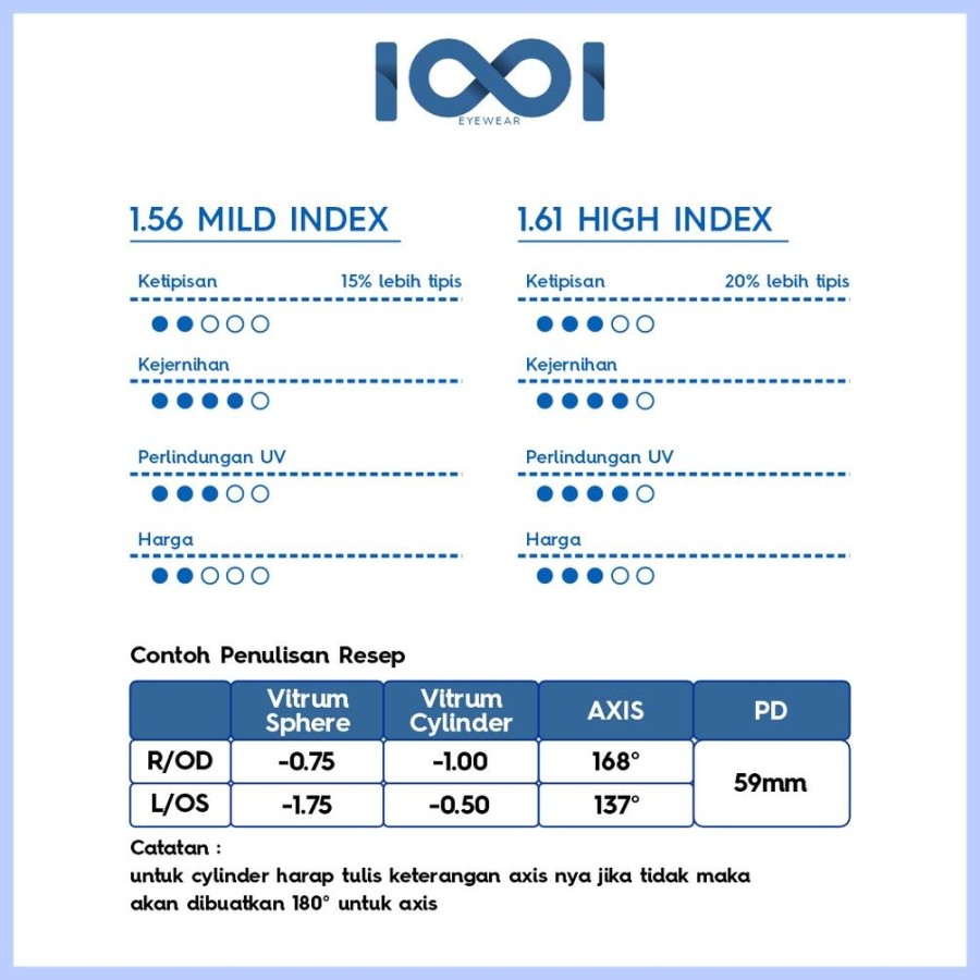 IOOI EYEWEAR Kacamata Bulat  5