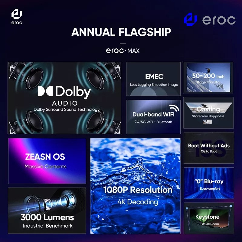 Eroc Max Android Smart Home Proyektor 2