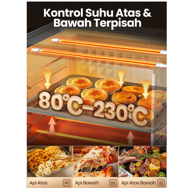 Century Technology Indonesia Mecoo Aesthetic Premium Digital Oven Air Fryer