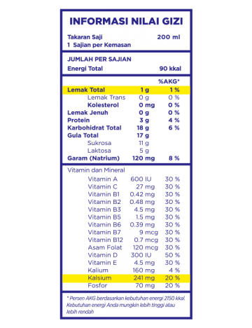 Nutrifood HiLo Kacang Hijau Siap Minum