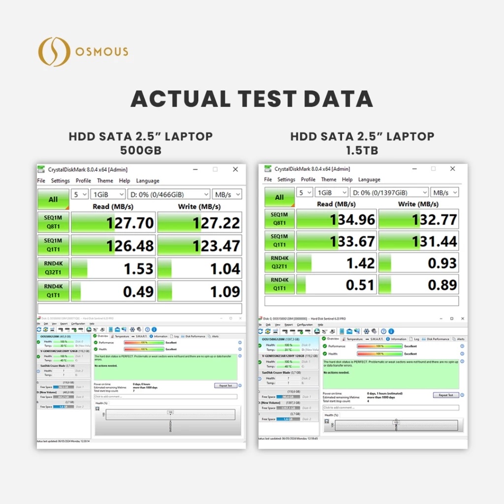 Osmous Indonesia Osmous Red Hardisk Internal Laptop 1 TB